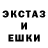 Галлюциногенные грибы ЛСД J.P. Jordan